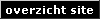 overzicht site